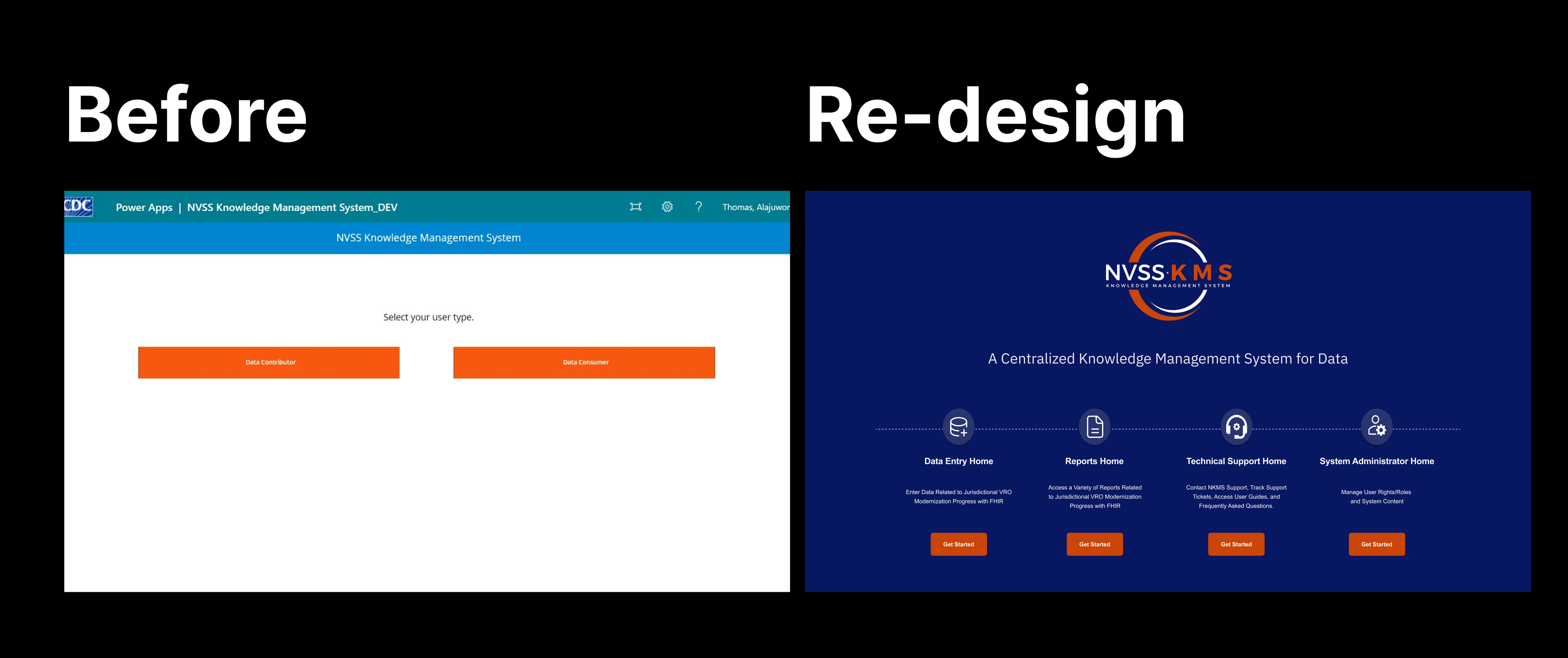 Design system overview with extended components and dashboard templates