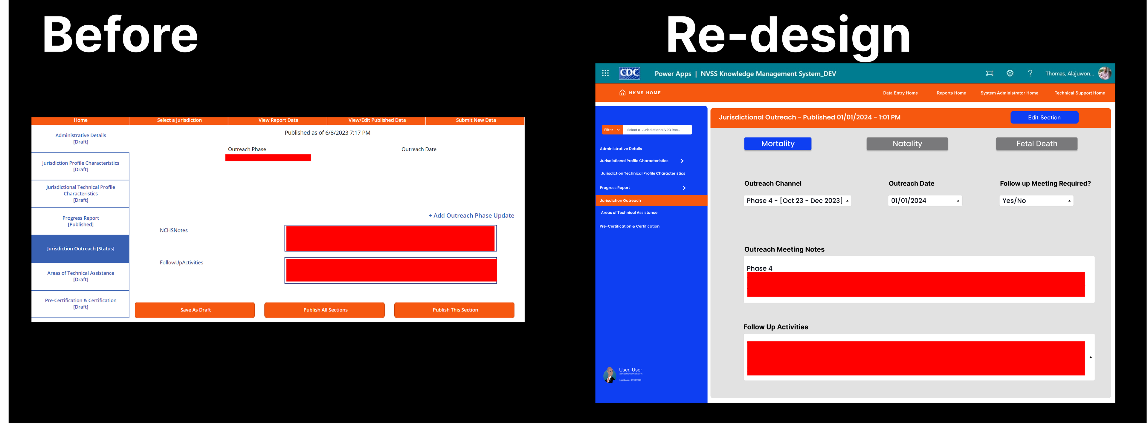 Extended dashboards showing data panels and navigation built on the system