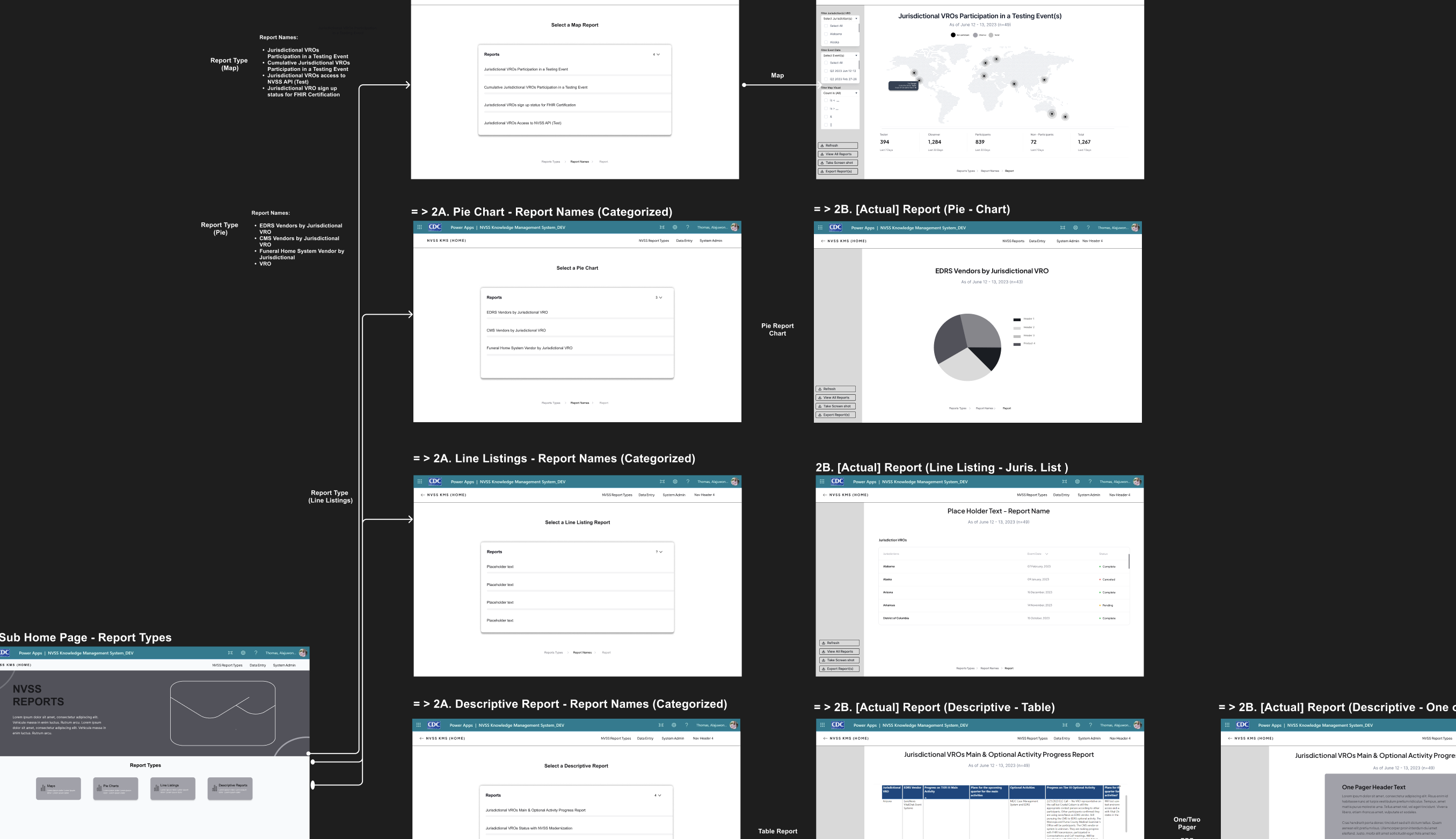 Expanded pattern library showing stage indicators, filters, and jurisdiction cards