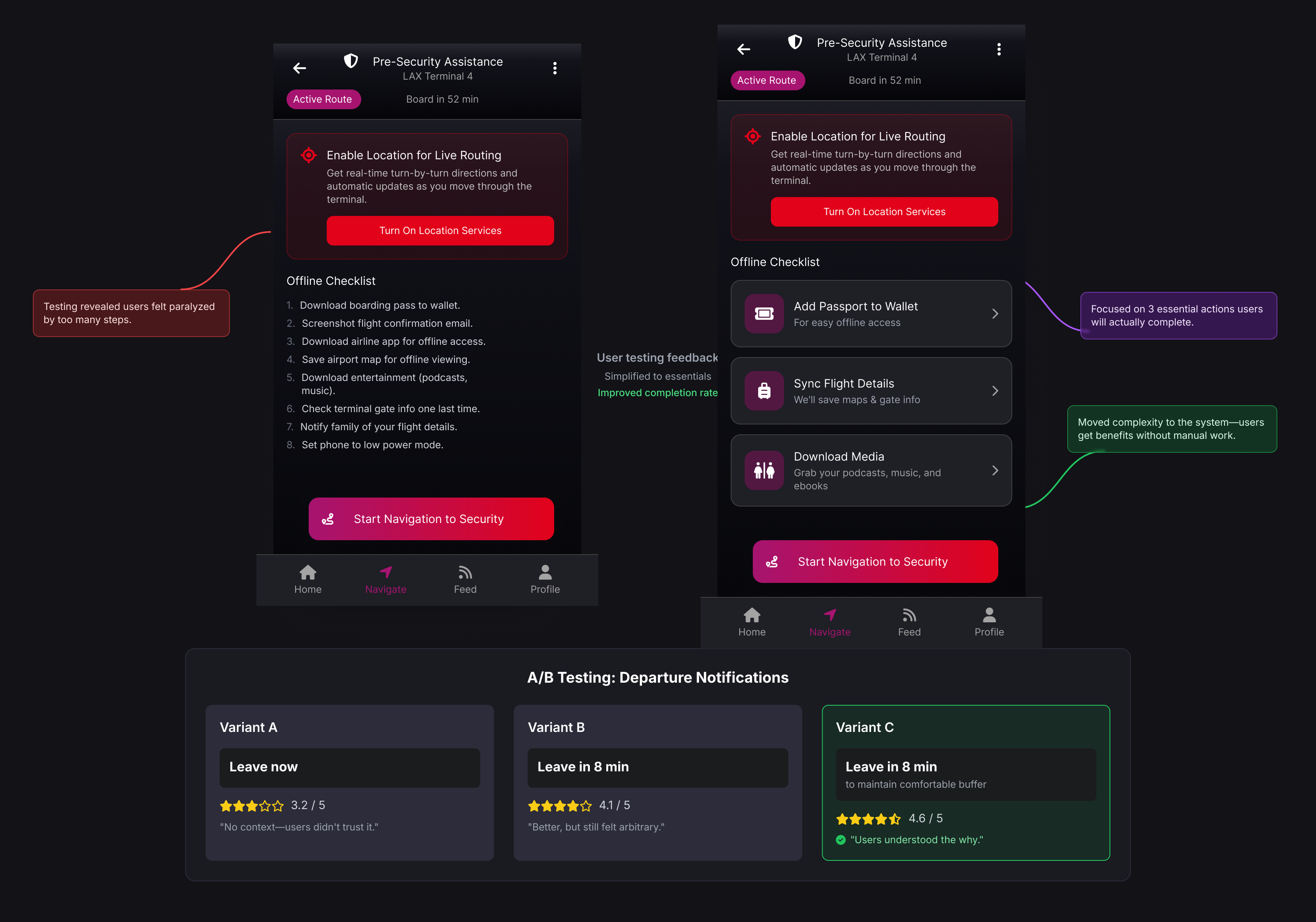 Hi-fi mobile UI components and states