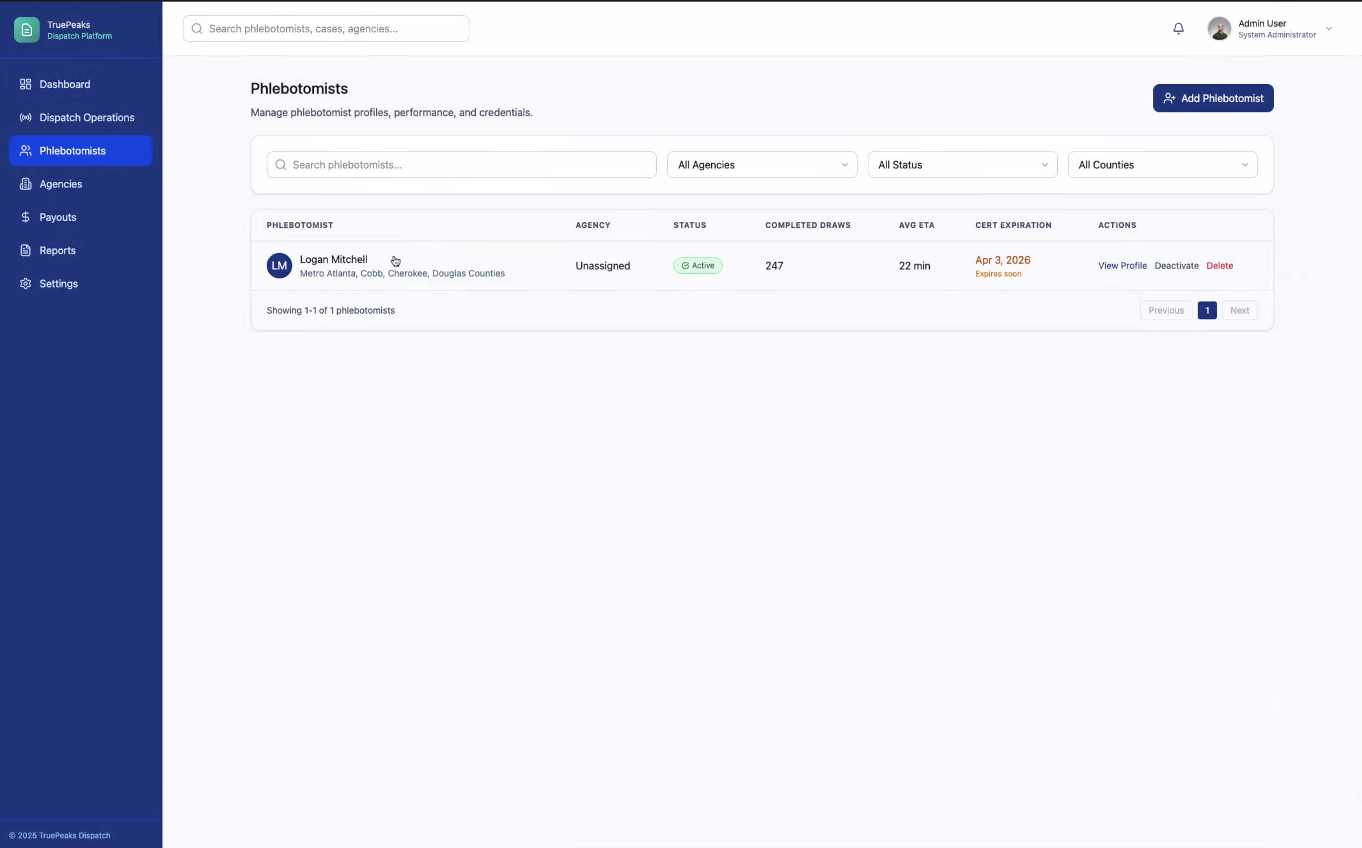 True Peaks before modal state