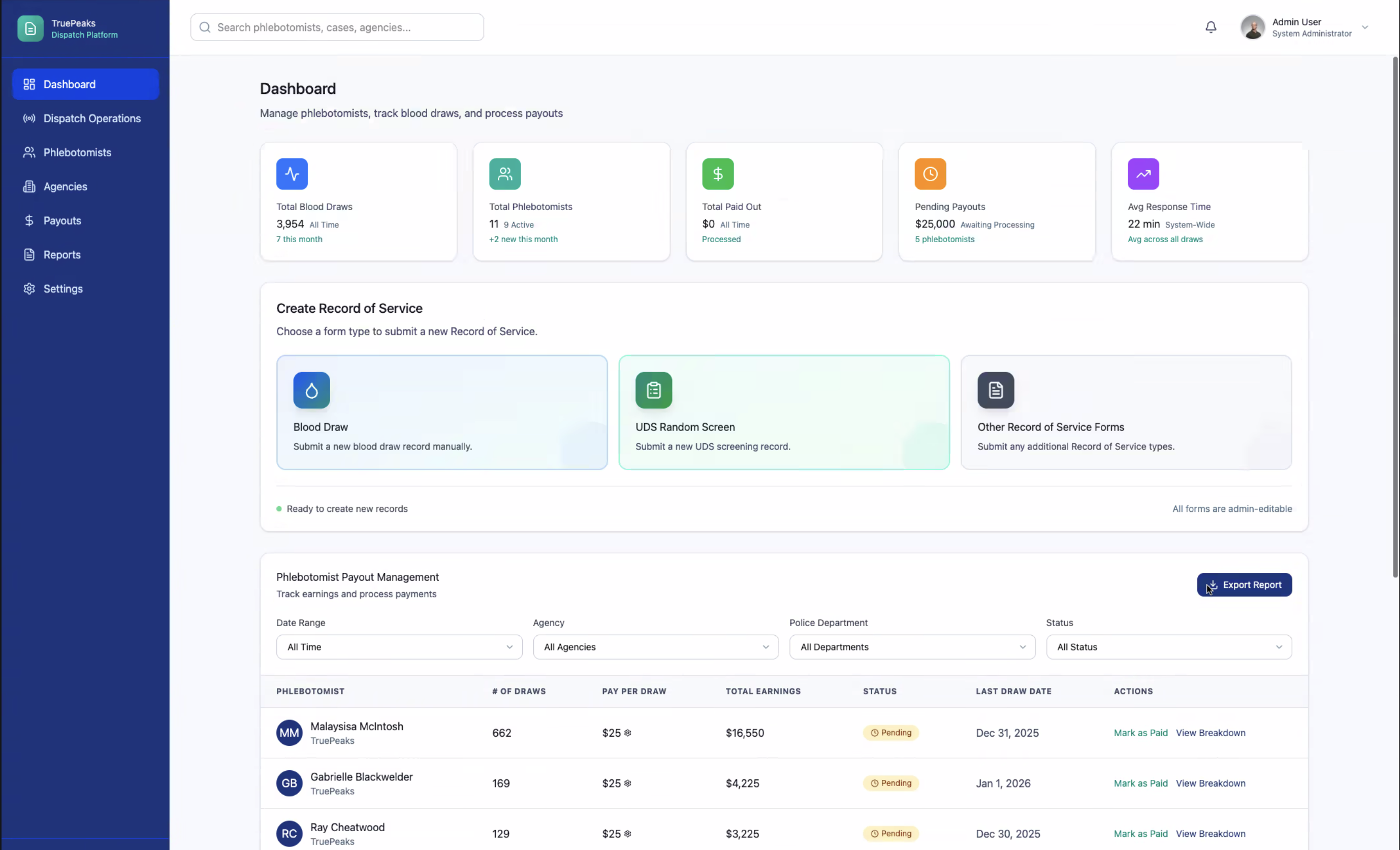 True Peaks dashboard home view