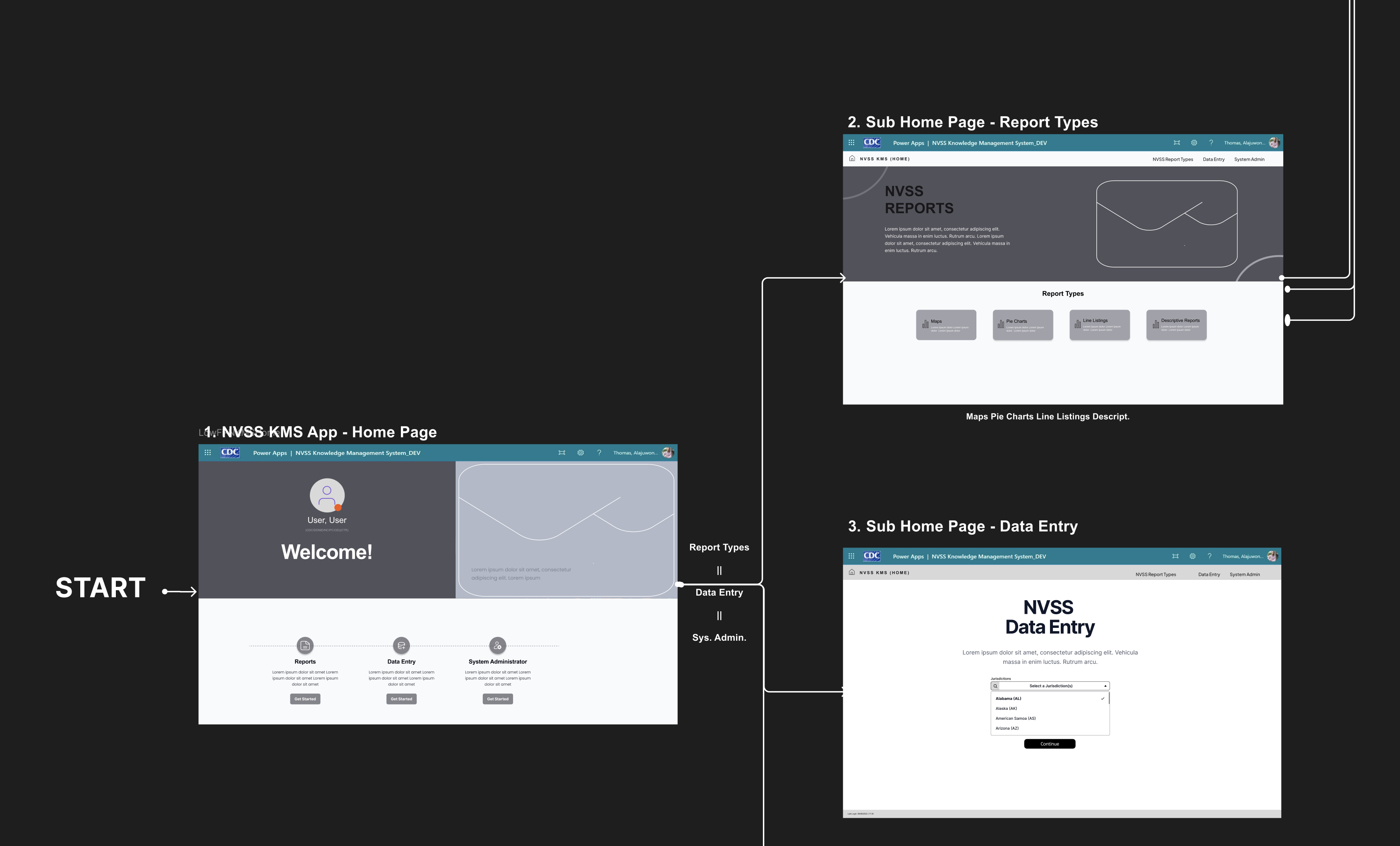 Design system components for certification dashboard